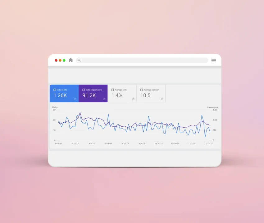 Meerdere top 10 resultaten in Google Premium Chauffeursdiensten