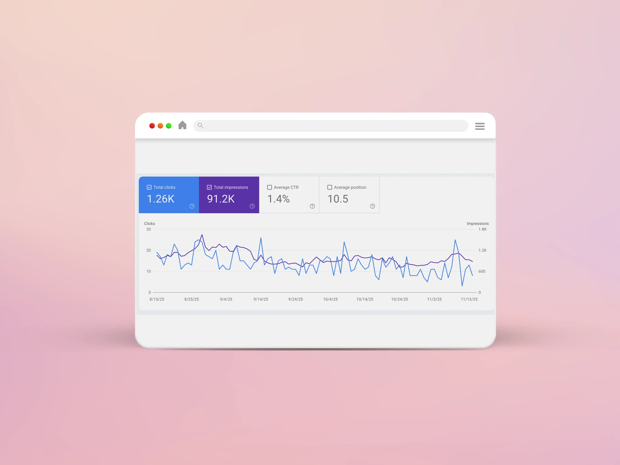 Meerdere top 10 resultaten in Google Premium Chauffeursdiensten